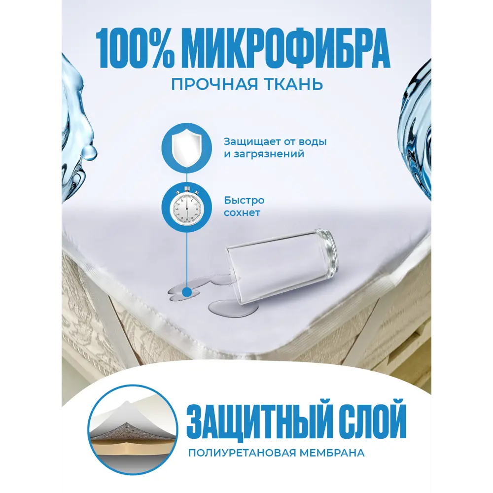 Фото 3 Наматрасник Sn Textile водонепроницаемый на резинках Микрофайбер-Аквастоп 60x120
