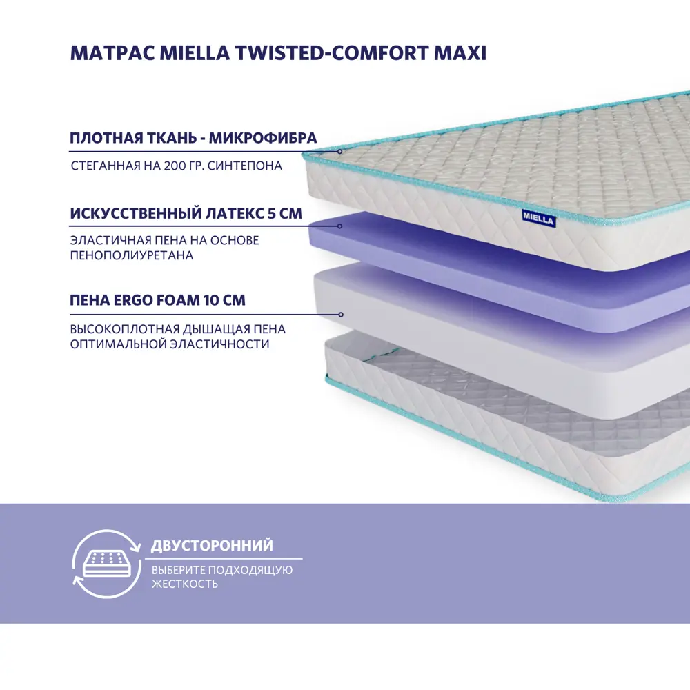 Фото 2 Матрас Miella Twisted Comfort Maxi 140x190 см, двуспальный, латексный Фото 2 Матрас Miella Twisted Comfort Maxi 140x190 см, двуспальный, латексный