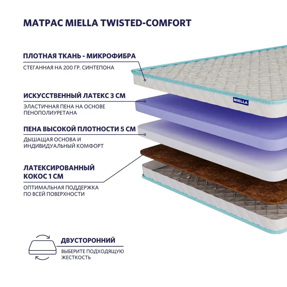 Фото 2 Матрас Miella Twisted Comfort 120x200 см, полутораспальный, латексный Фото 2 Матрас Miella Twisted Comfort 120x200 см, полутораспальный, латексный