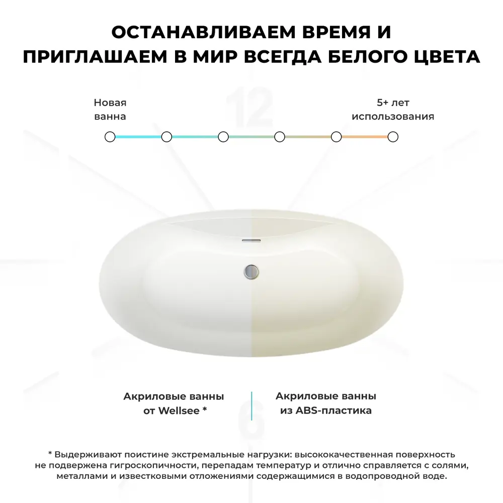 Фото 7 Отдельностоящая ванна Wellsee Laster 236301003 акриловая 175x85 см с ножками, экраном и сливом-переливом Фото 7 Отдельностоящая ванна Wellsee Laster 236301003 акриловая 175x85 см с ножками, экраном и сливом-переливом