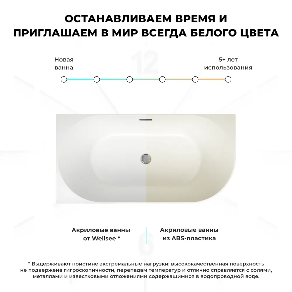 Фото 7 Акриловая угловая ванна 150x75 см Wellsee Belle Spa 235701004 левый разворот, с каркасом, экраном и сливом-переливом Фото 7 Акриловая угловая ванна 150x75 см Wellsee Belle Spa 235701004 левый разворот, с каркасом, экраном и сливом-переливом