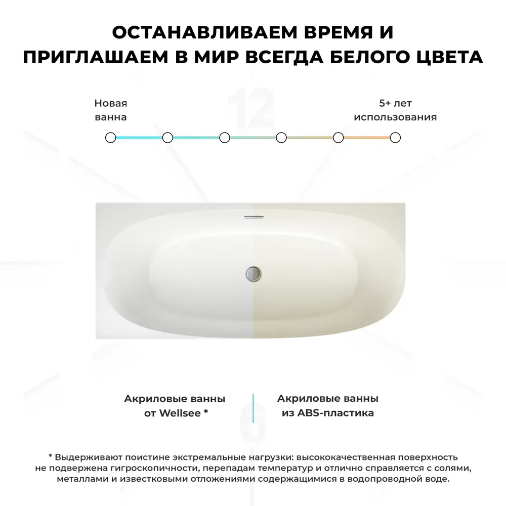 Фото 7 Акриловая угловая ванна 170x75 см Wellsee Belle Spa 2.0 235805003 левый разворот, с каркасом, экраном и сливом-переливом Фото 7 Акриловая угловая ванна 170x75 см Wellsee Belle Spa 2.0 235805003 левый разворот, с каркасом, экраном и сливом-переливом