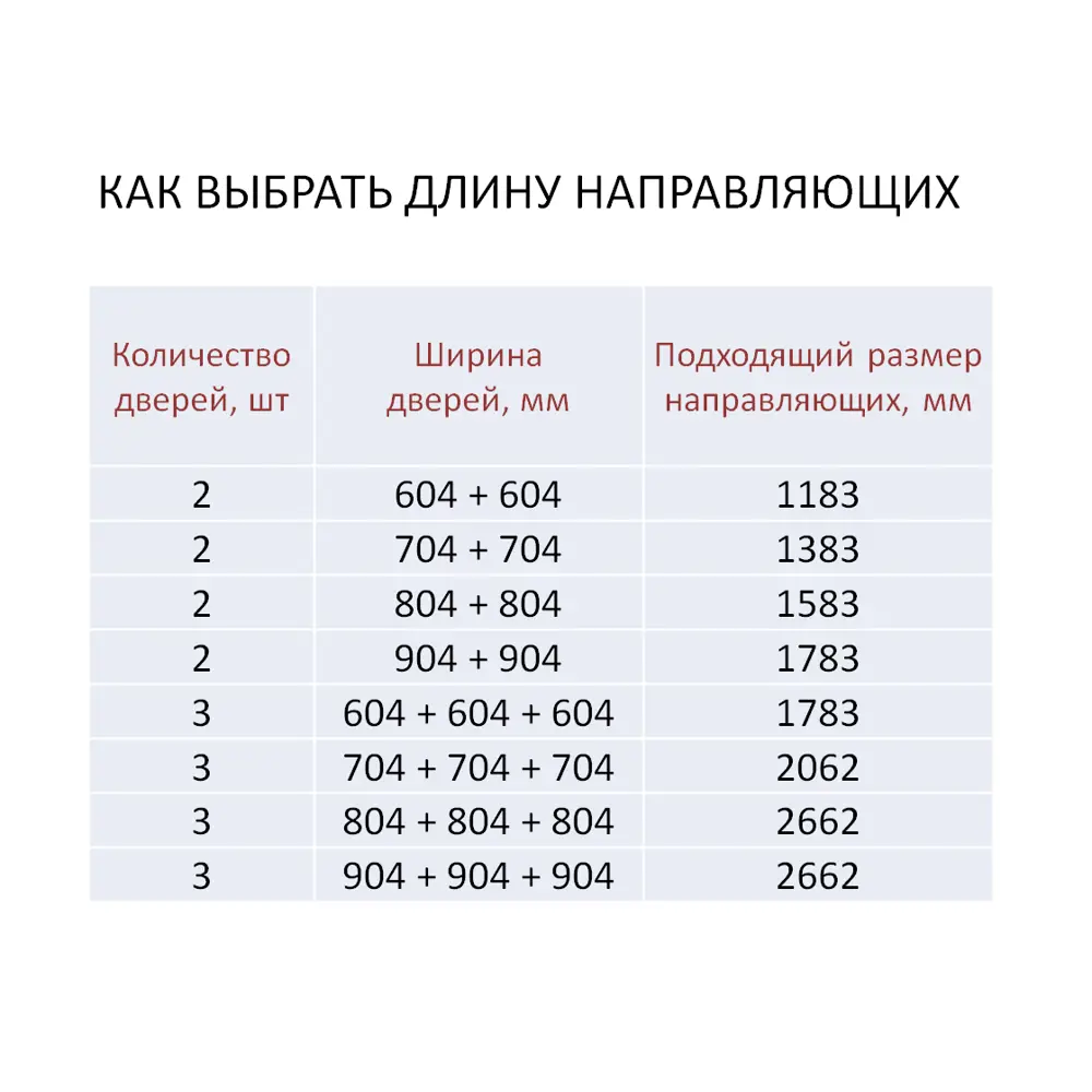 Фото 6 Дверь для шкафа-купе Лофт-Комплект DKL70/225.К350B 70.40x225.50x0.3 см сталь цвет черный матовый/бетон Фото 6 Дверь для шкафа-купе Лофт-Комплект DKL70/225.К350B 70.40x225.50x0.3 см сталь цвет черный матовый/бетон