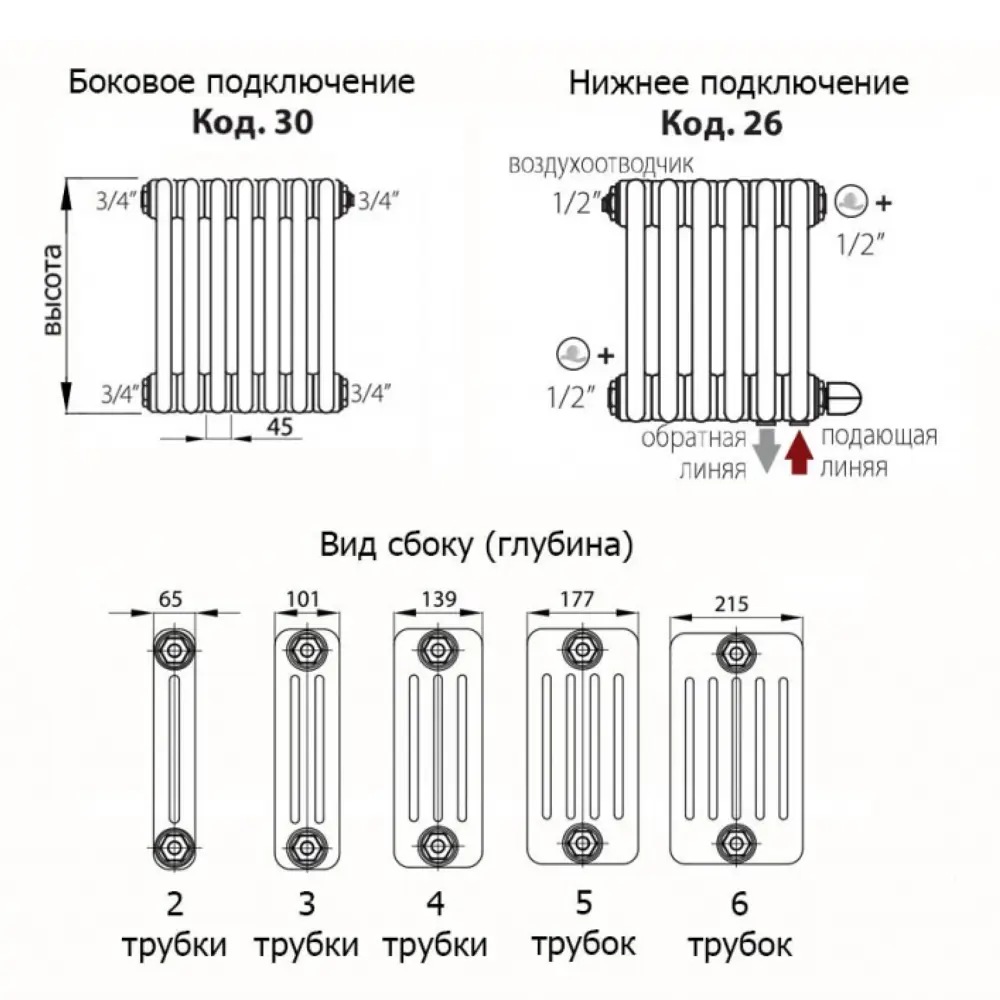 Фото 4 Радиатор трубчатый Irsap Tesi2 1735/47.4 сталь 10 секций боковое подключение цвет белый Фото 4 Радиатор трубчатый Irsap Tesi2 1735/47.4 сталь 10 секций боковое подключение цвет белый