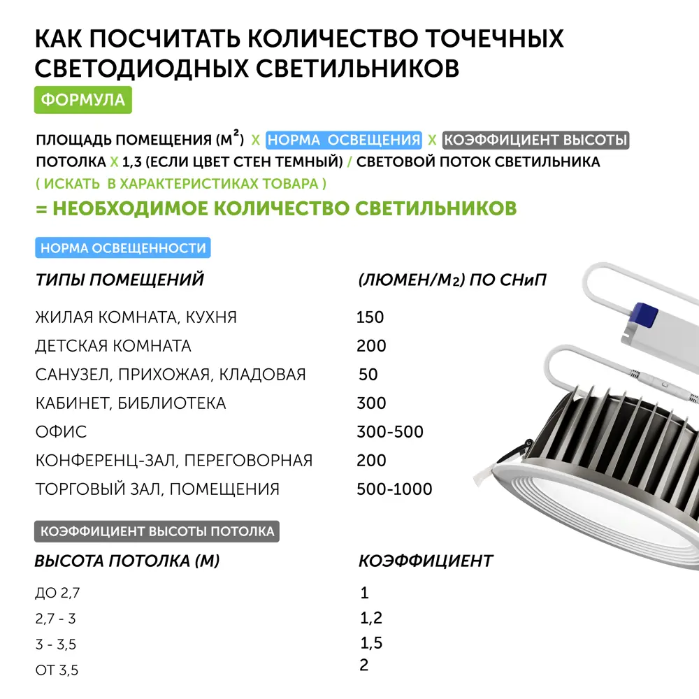 Фото 10 Светильник точечный встраиваемый светодиодный Geniled 10048 21 м² под отверстие 22.5 см цвет белый Фото 10 Светильник точечный встраиваемый светодиодный Geniled 10048 21 м² под отверстие 22.5 см цвет белый