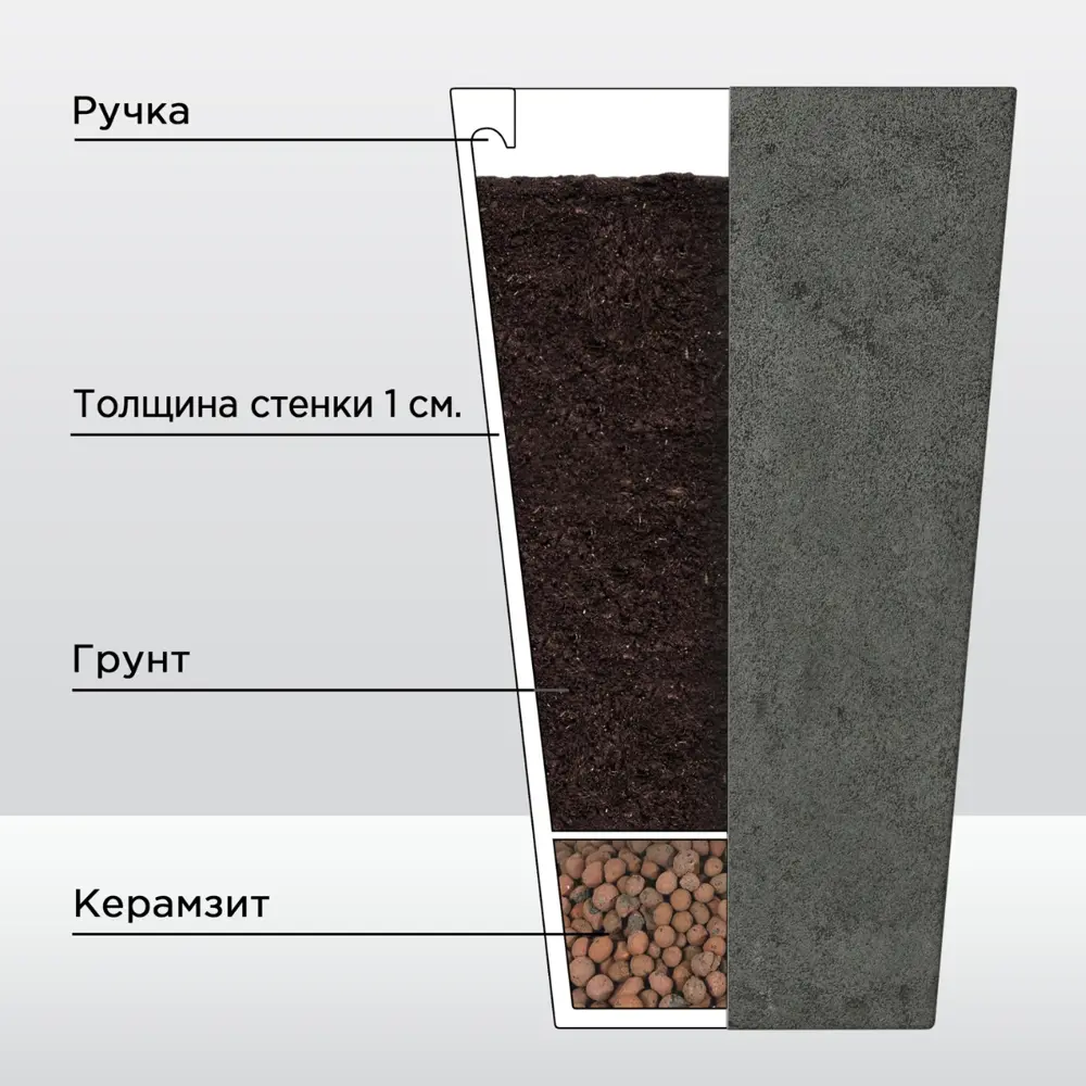 Фото 6 Кашпо Pyramid hl25-20g Evabrick 20 см 25 см 5 л полимербетон серый/серебристый Фото 6 Кашпо Pyramid hl25-20g Evabrick 20 см 25 см 5 л полимербетон серый/серебристый
