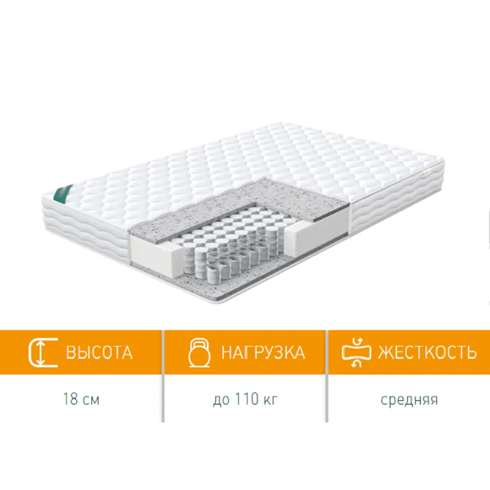 Фото Матрас No name Light New 90x200x18 см независимый пружинный блок 1-спальный Фото Матрас No name Light New 90x200x18 см независимый пружинный блок 1-спальный