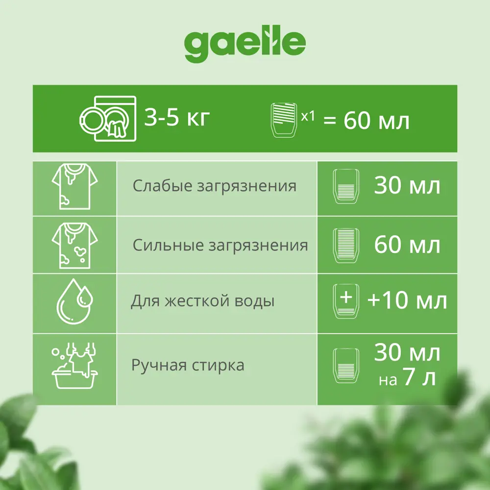 Фото 8 Гель для стирки белья Gaelle черный лен для темного белья 1 л Фото 8 Гель для стирки белья Gaelle черный лен для темного белья 1 л
