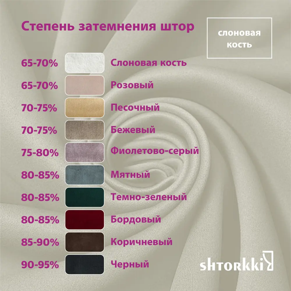 Фото 10 Комплект штор Shtorkki бархат Ivory 100x254 см 2 шт