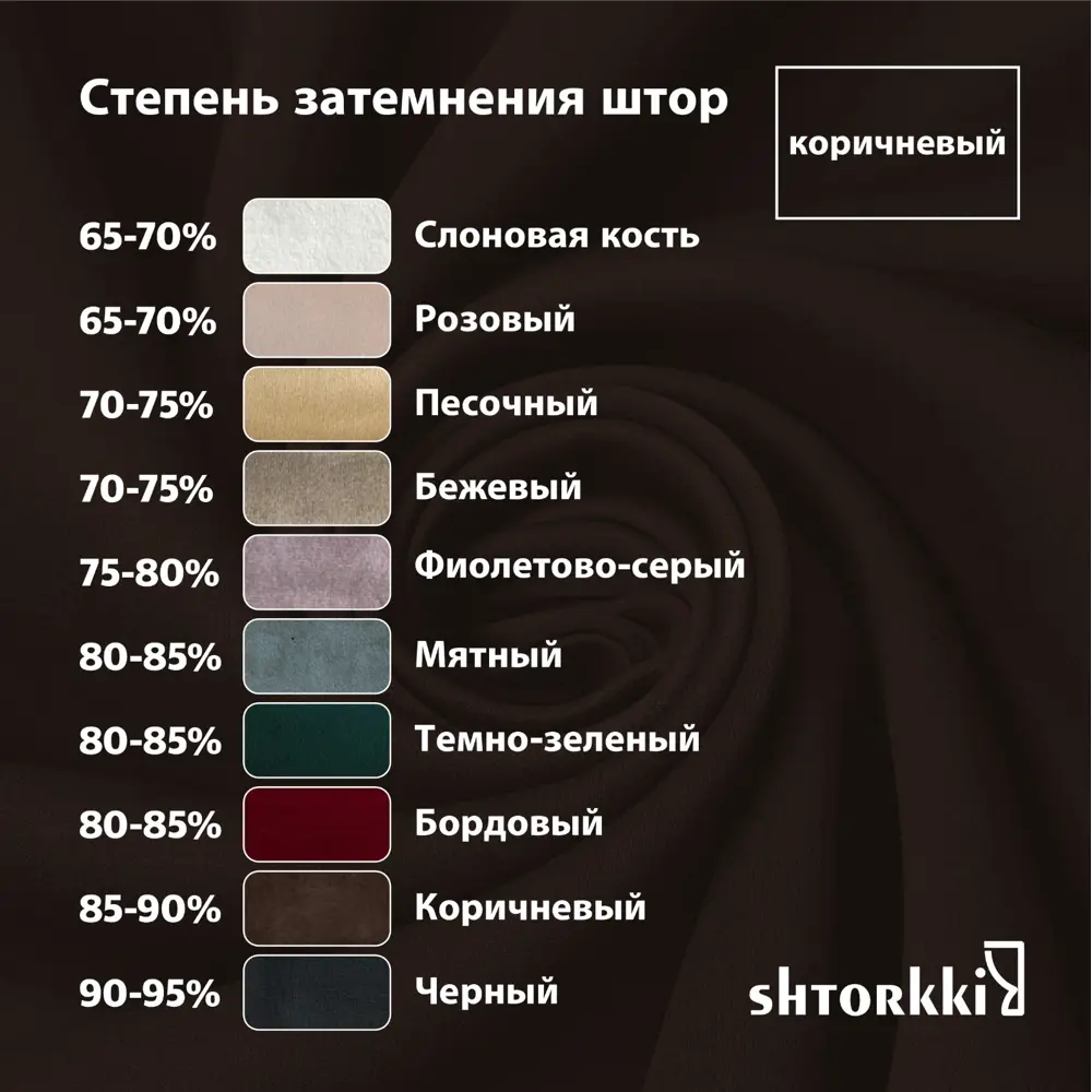 Фото 10 Комплект штор Shtorkki бархат Brown 100x254 см 2 шт