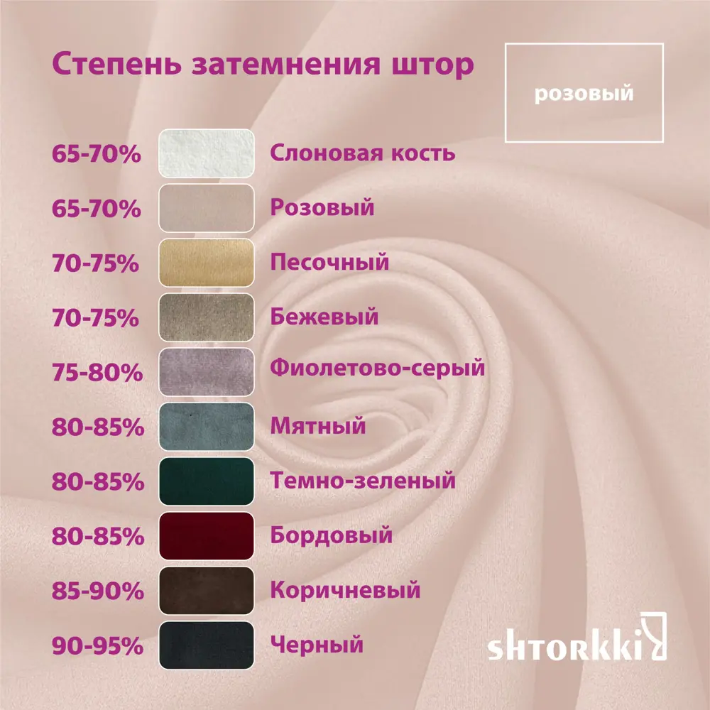 Фото 10 Комплект штор Shtorkki бархат Pink 100x258 см 2 шт