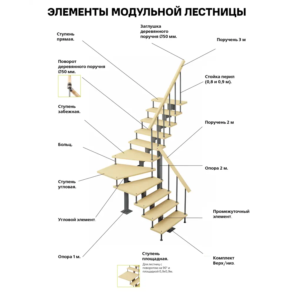 Фото 4 Промежуточный элемент Лесенка "ЭК" Фото 4 Промежуточный элемент Лесенка "ЭК"