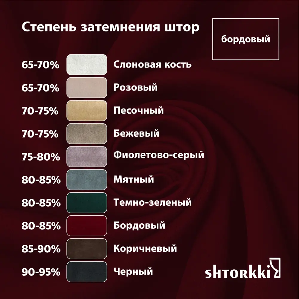 Фото 11 Комплект штор Shtorkki бархат Burgundy 175x345 см 2 шт