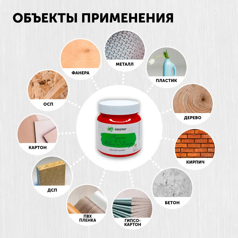 Фото 6 Краска меловая для мебели и декора PaintGuard Меловой бархат без запаха матовая красная 0.5 л Фото 6 Краска меловая для мебели и декора PaintGuard Меловой бархат без запаха матовая красная 0.5 л