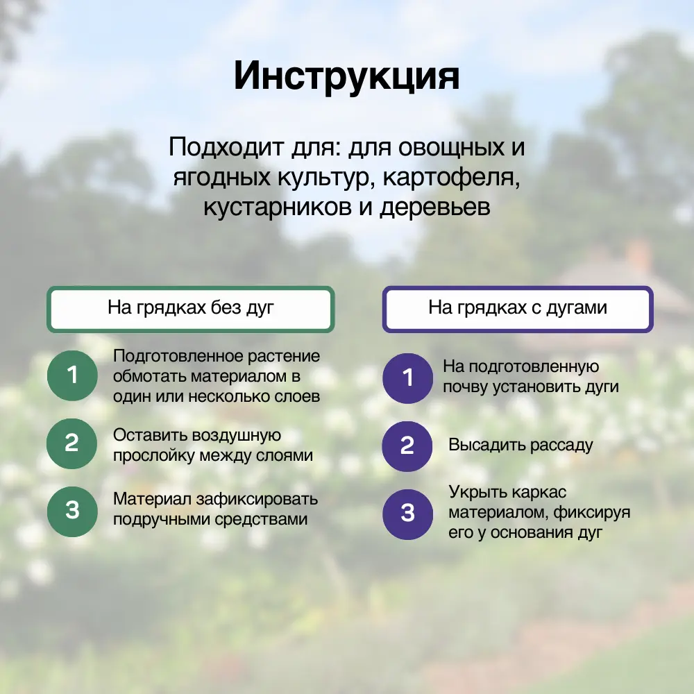 Фото 4 Укрывной материал Удача 55 г/м² 1.6 м x 5 м белый полипропилен Фото 4 Укрывной материал Удача 55 г/м² 1.6 м x 5 м белый полипропилен