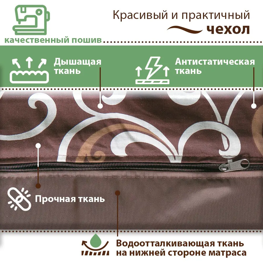 Фото 3 Съемный чехол на матрас Качели и Дача для садовых качелей 170x55 поликотон/оксфорд вензеля Фото 3 Съемный чехол на матрас Качели и Дача для садовых качелей 170x55 поликотон/оксфорд вензеля