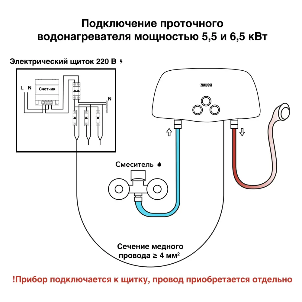 Фото 9 Проточный водонагреватель электрический Zanussi 112456 5.5 кВт белый с душевой лейкой Фото 9 Проточный водонагреватель электрический Zanussi 112456 5.5 кВт белый с душевой лейкой