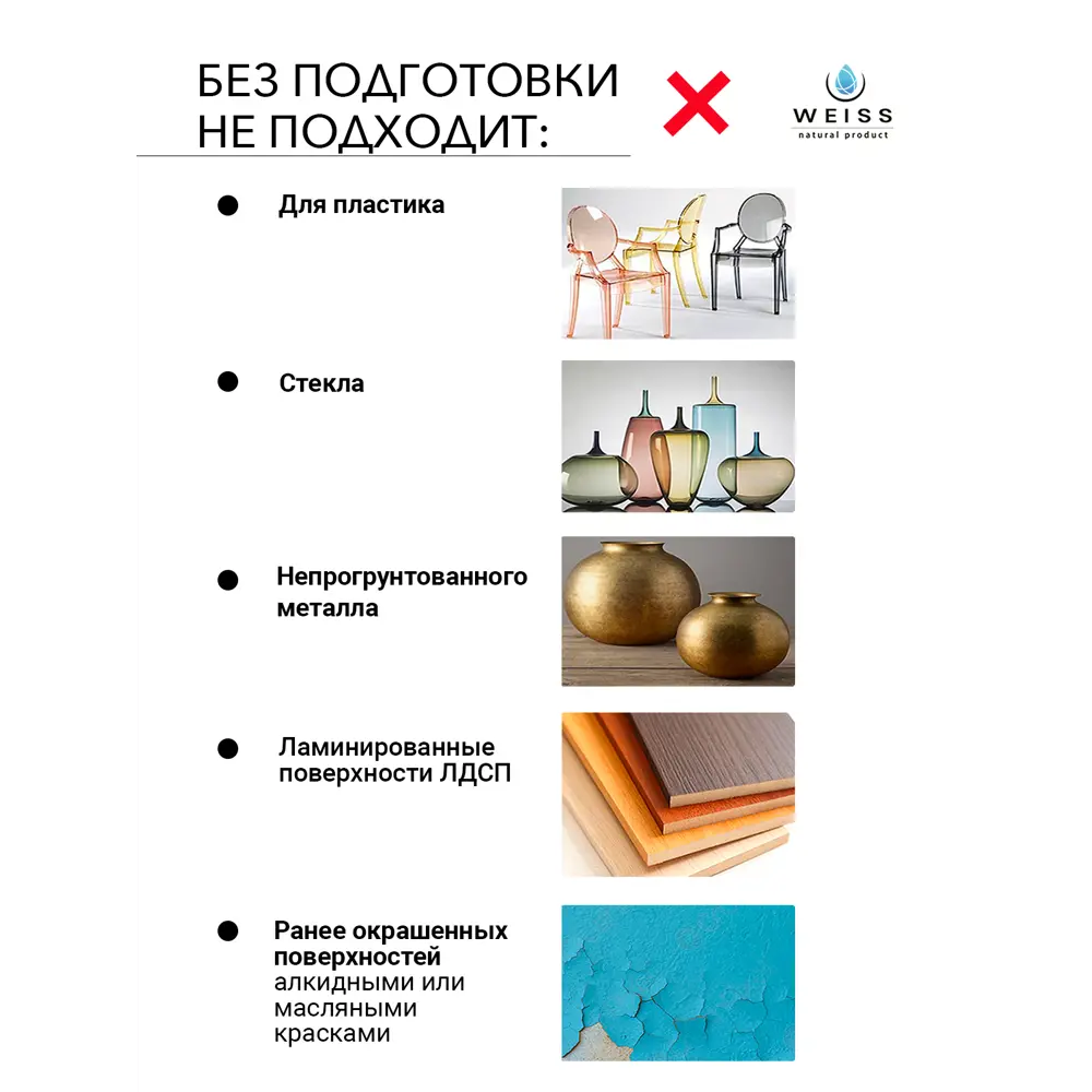 Фото 8 Краска для мебели моющаяся Weiss Acrilux без запаха полуматовая цвет RAL 9005 0.5 л Фото 8 Краска для мебели моющаяся Weiss Acrilux без запаха полуматовая цвет RAL 9005 0.5 л