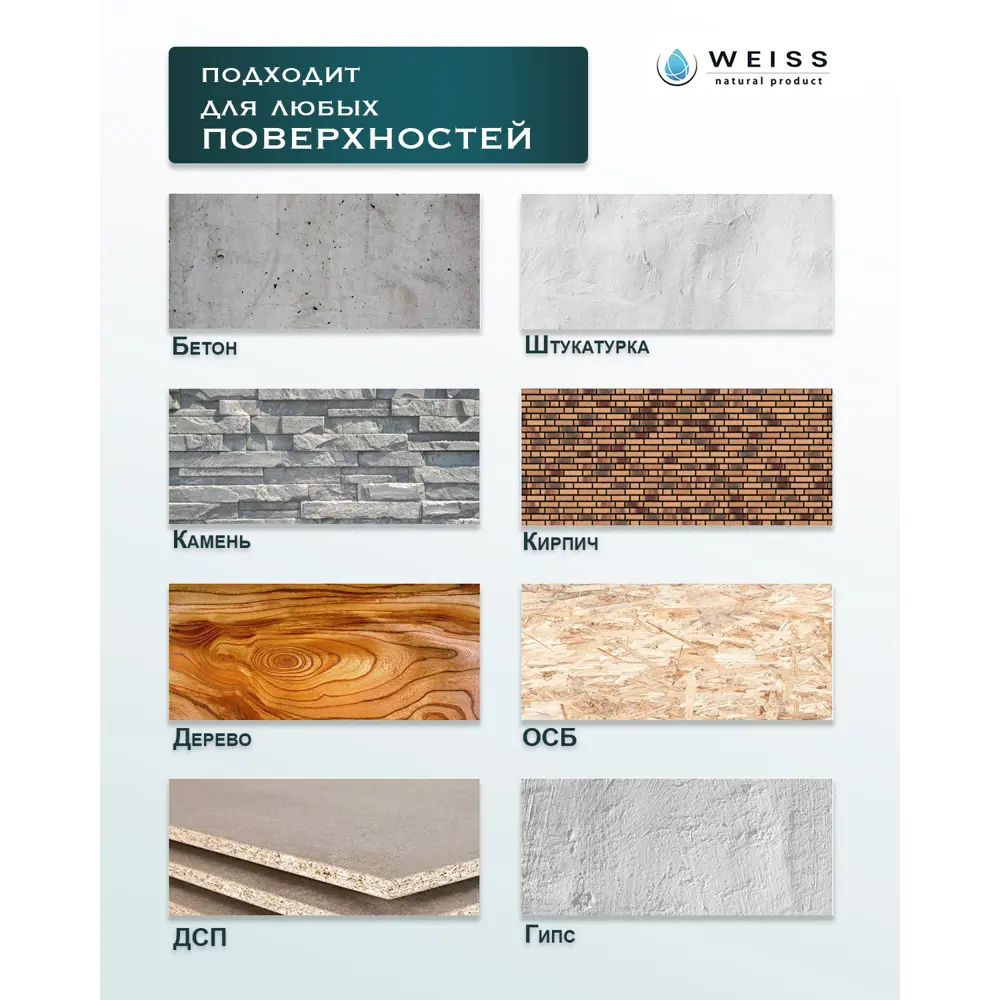 Фото 3 Краска для мебели моющаяся Weiss Acrilux без запаха полуматовая цвет RAL 7033 0.5 л