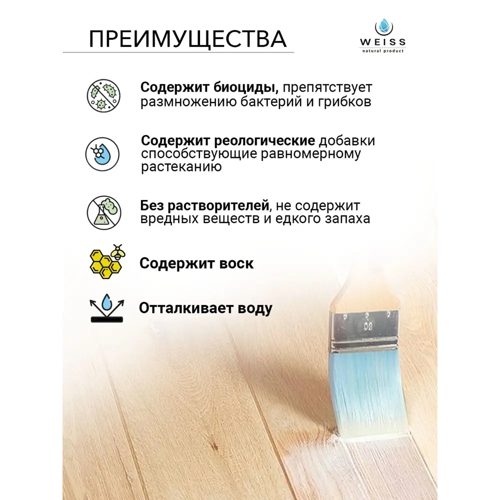 Фото 3 Краска для мебели моющаяся Weiss Acrilux без запаха полуматовая цвет RAL 7037 1.1 л