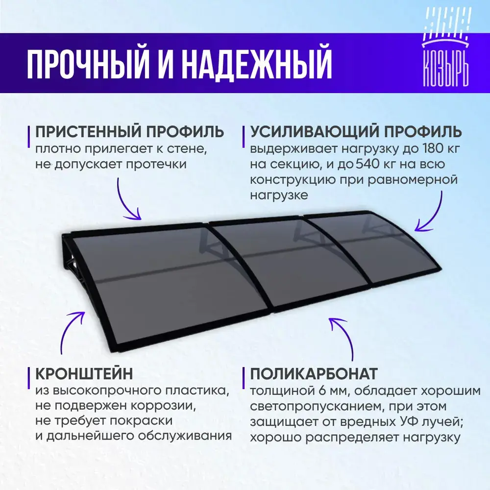 Фото 2 Козырек защитный усиленный профиль Козырь 6мм коричневый Фото 2 Козырек защитный усиленный профиль Козырь 6мм коричневый