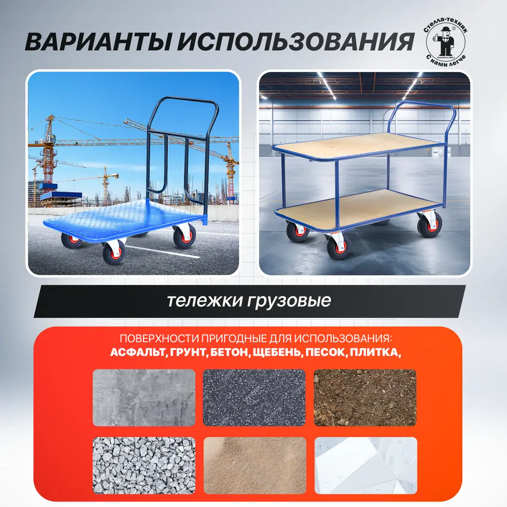 Фото 4 Колесо пневматическое Tellure Rota 825702 Ø 255 мм Фото 4 Колесо пневматическое Tellure Rota 825702 Ø 255 мм