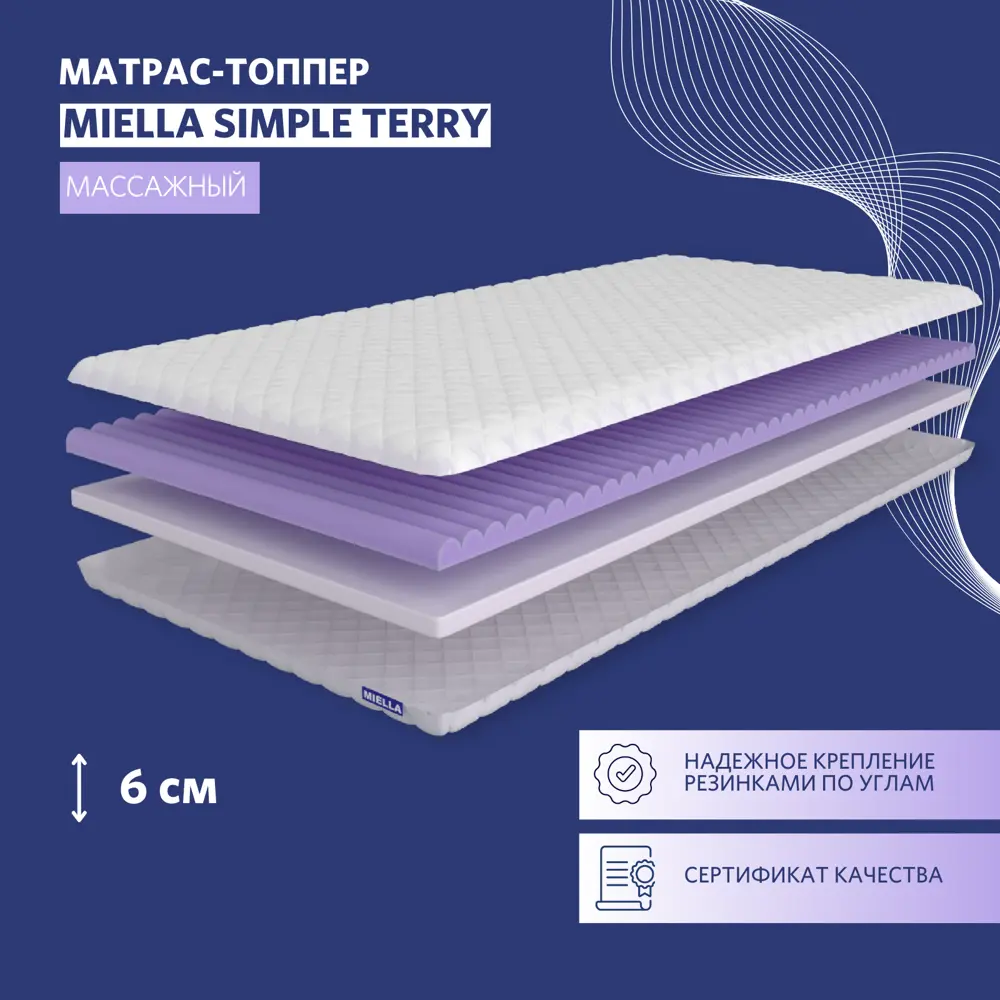 Фото Наматрасник Miella Simple Terry 70x140 см, полиуретановая пена Фото Наматрасник Miella Simple Terry 70x140 см, полиуретановая пена