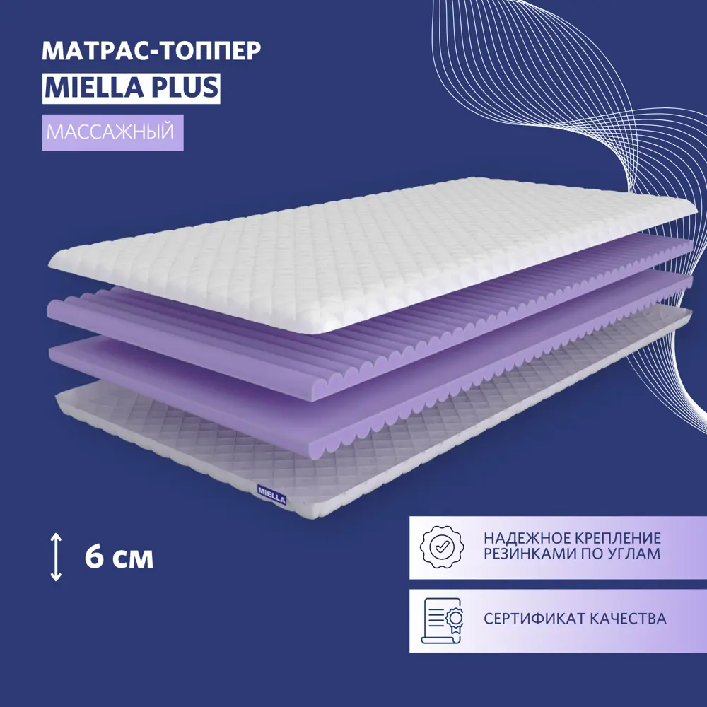 Фото Наматрасник Miella Plus 120x190 см, полиуретановая пена Фото Наматрасник Miella Plus 120x190 см, полиуретановая пена