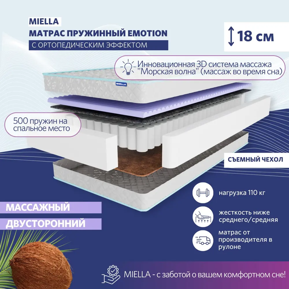 Фото Матрас Miella Emotion 70x180 см, беспружинный, двуспальный