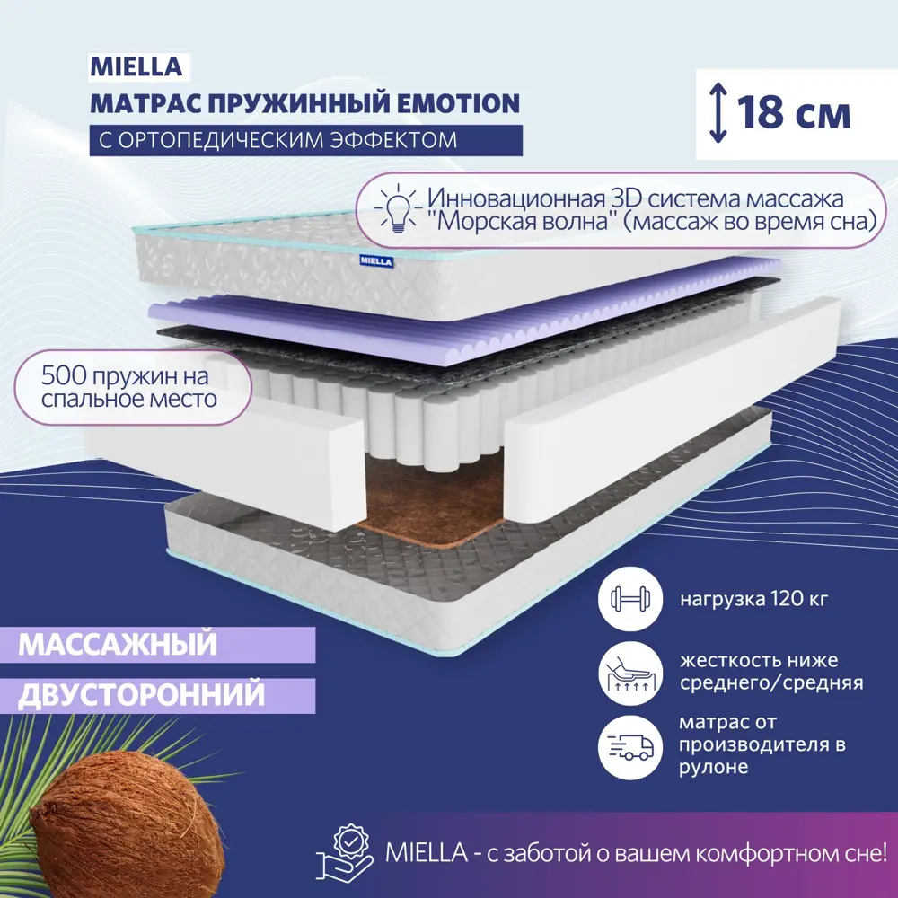 Фото Матрас Miella Emotion 110x190 см, беспружинный, двуспальный Фото Матрас Miella Emotion 110x190 см, беспружинный, двуспальный