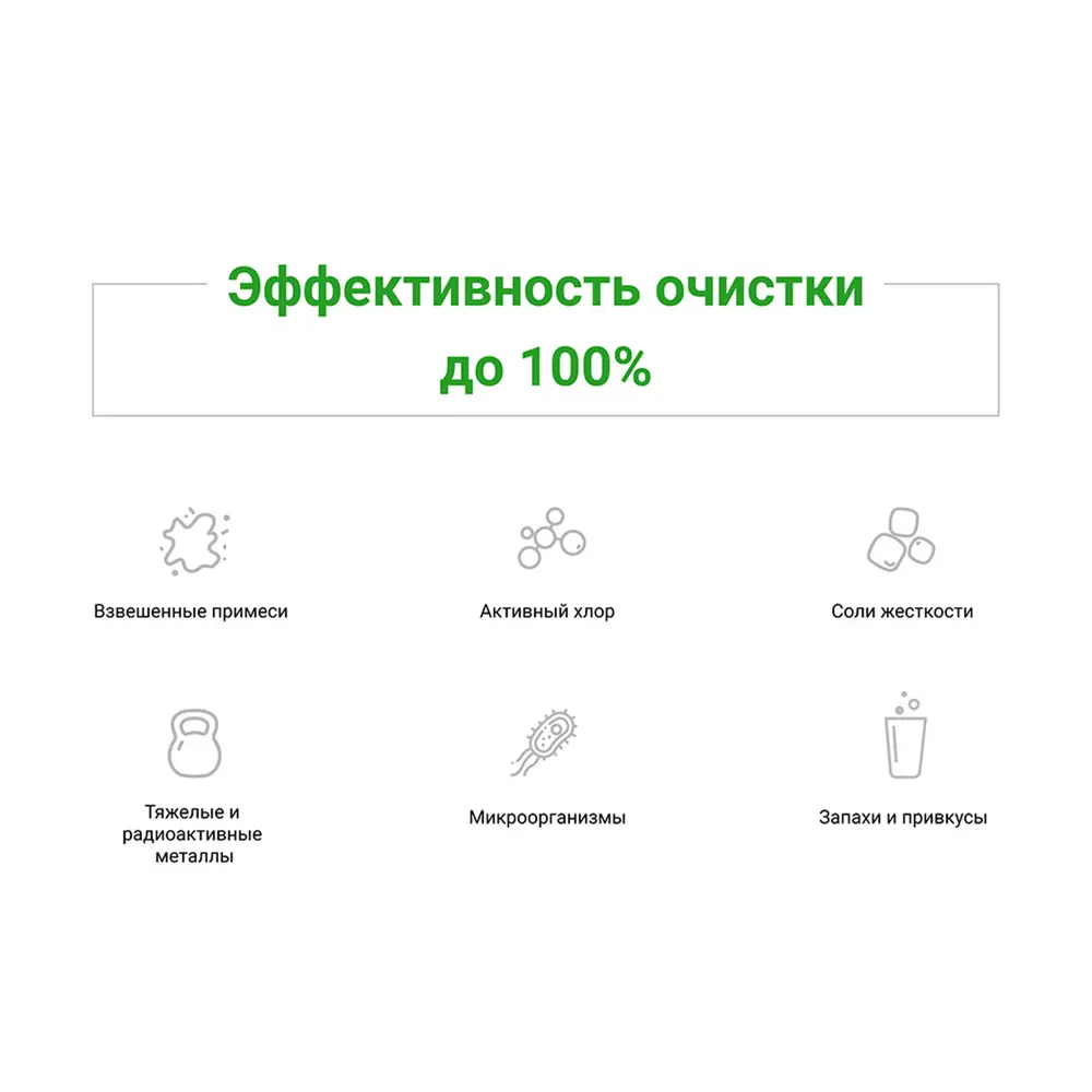 Фото 4 Картридж Гейзер Арагон 3 Эко Фото 4 Картридж Гейзер Арагон 3 Эко