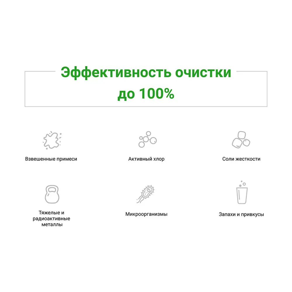 Фото 5 Комплект сменных картриджей Гейзер С-2 Гейзер-Стандарт для жесткой воды Фото 5 Комплект сменных картриджей Гейзер С-2 Гейзер-Стандарт для жесткой воды