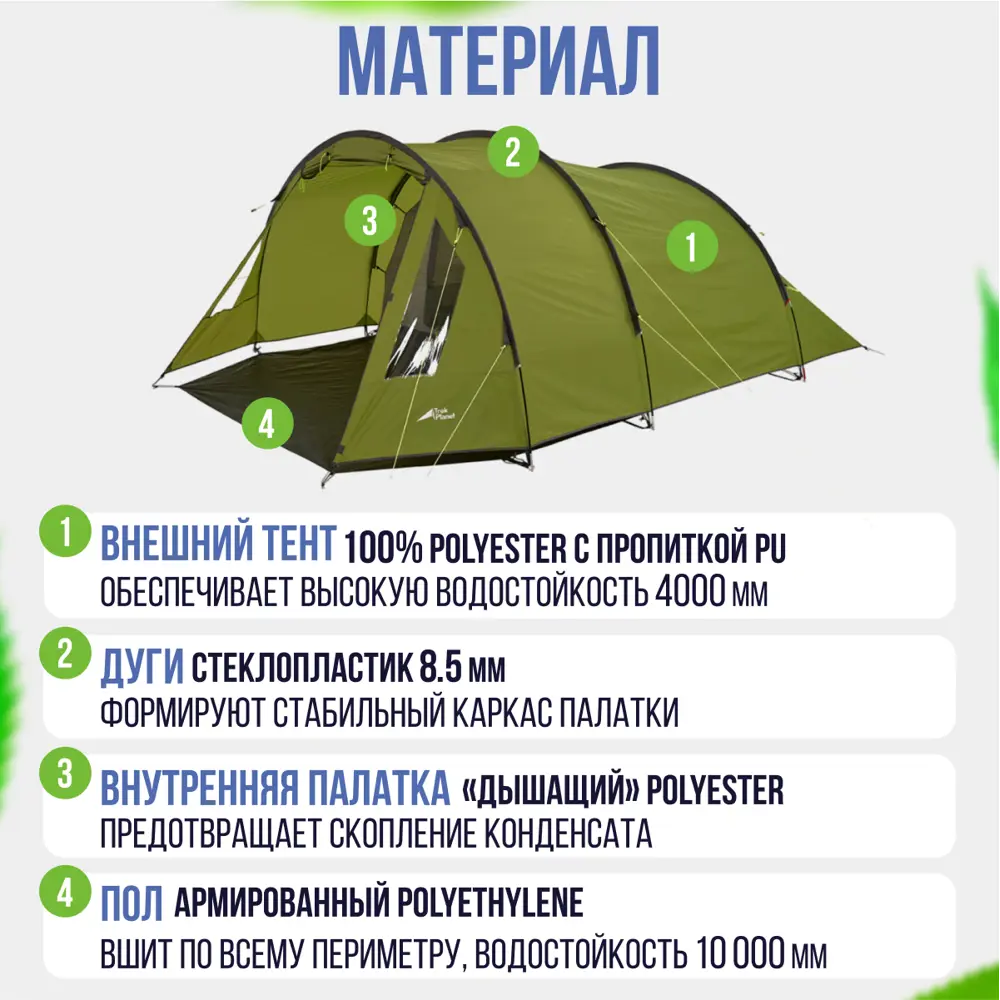 Фото 6 Палатка трехместная Trek planet 70211 Ventura 3 зеленая Фото 6 Палатка трехместная Trek planet 70211 Ventura 3 зеленая