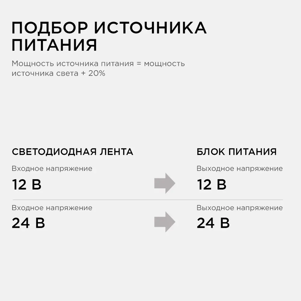 Фото 8 Блок питания Apeyron 03-54 12 В 12 Вт 85-265В 1А IP44 76x28x43 мм коннектор 2.5 x 5.5 мм пластик белый Фото 8 Блок питания Apeyron 03-54 12 В 12 Вт 85-265В 1А IP44 76x28x43 мм коннектор 2.5 x 5.5 мм пластик белый