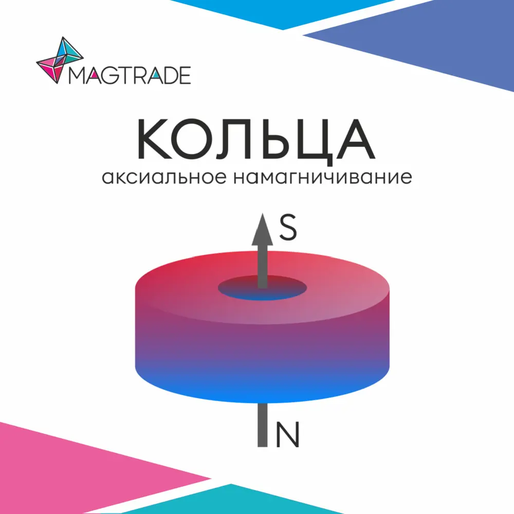 Фото 3 Магнит никелевый диск Magtrade 6x2 мм комплект 30 шт. Фото 3 Магнит никелевый диск Magtrade 6x2 мм комплект 30 шт.