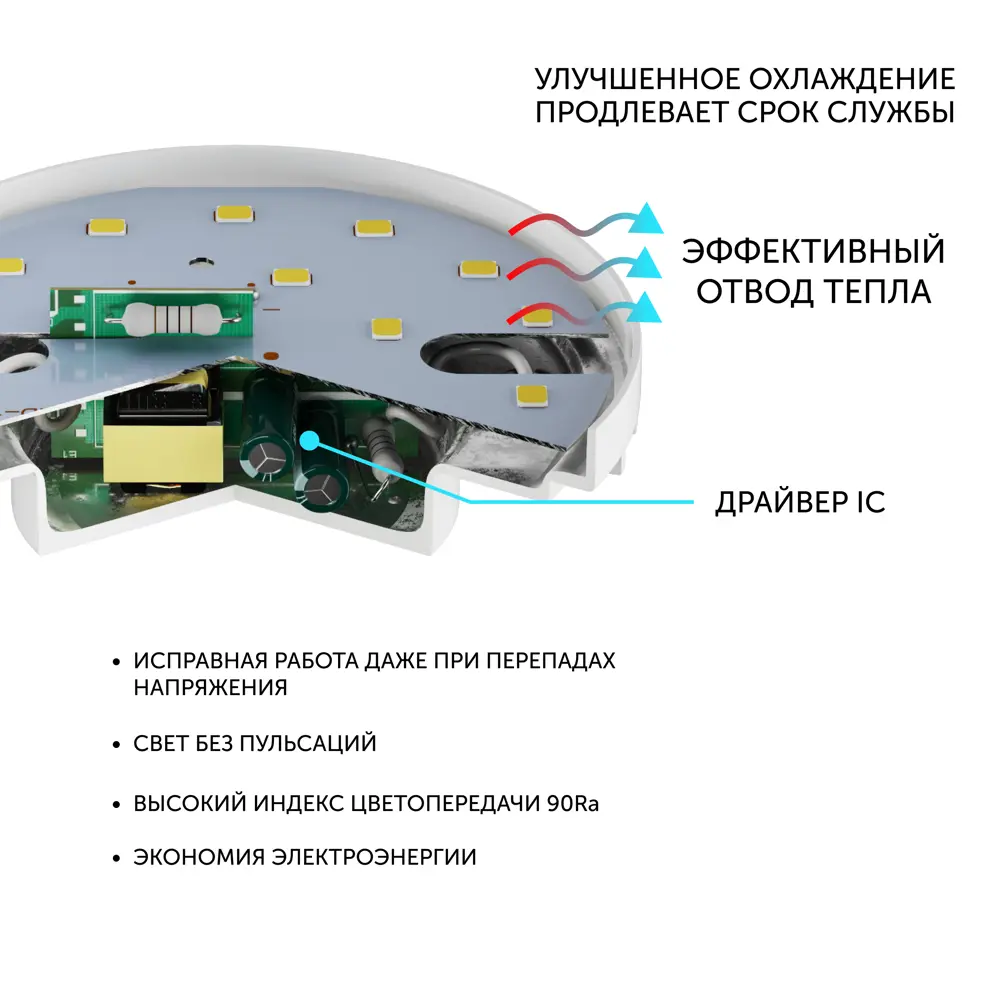 Фото 2 Набор ламп светодиодных Geniled 01386_4000_5 GX53 220-240 В 10 Вт диск отражающее стекло 1000 Лм 5 шт Фото 2 Набор ламп светодиодных Geniled 01386_4000_5 GX53 220-240 В 10 Вт диск отражающее стекло 1000 Лм 5 шт