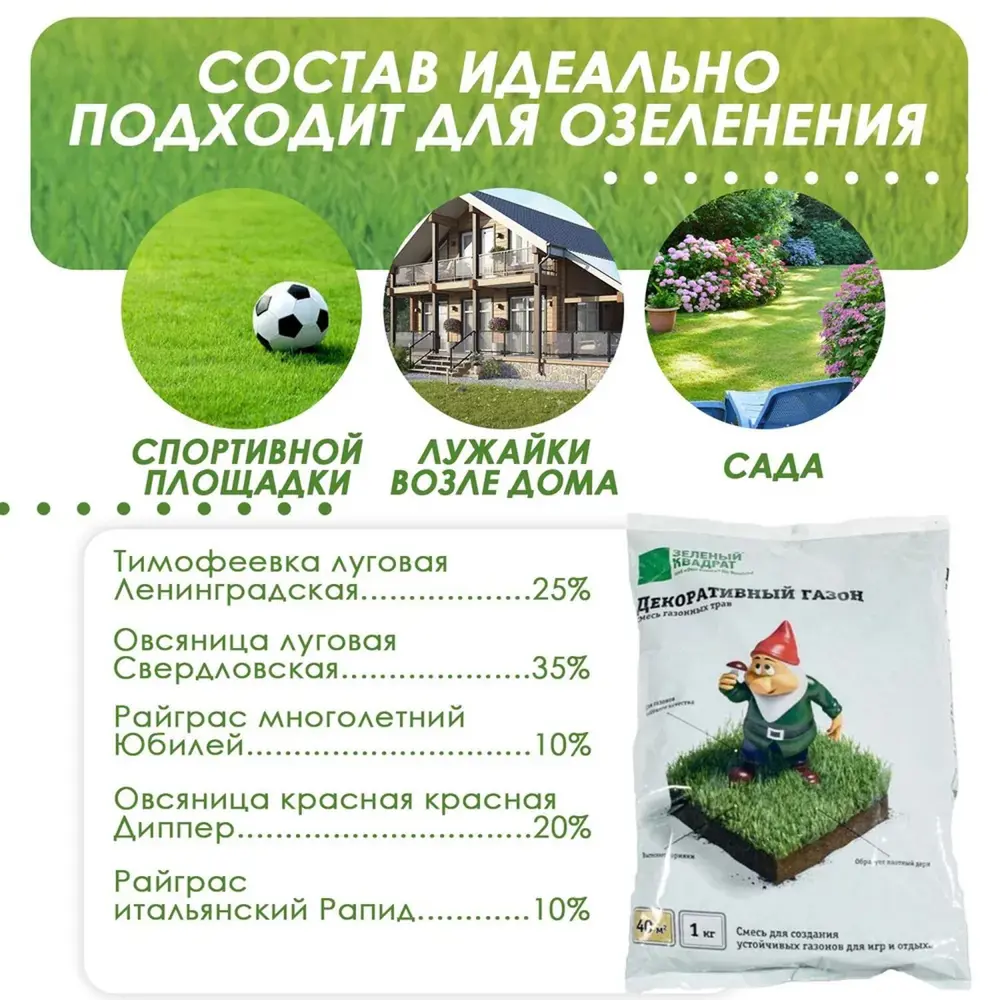 Фото 3 Семена газона декоративный Зеленый квадрат 4607160331171 1 кг Фото 3 Семена газона декоративный Зеленый квадрат 4607160331171 1 кг
