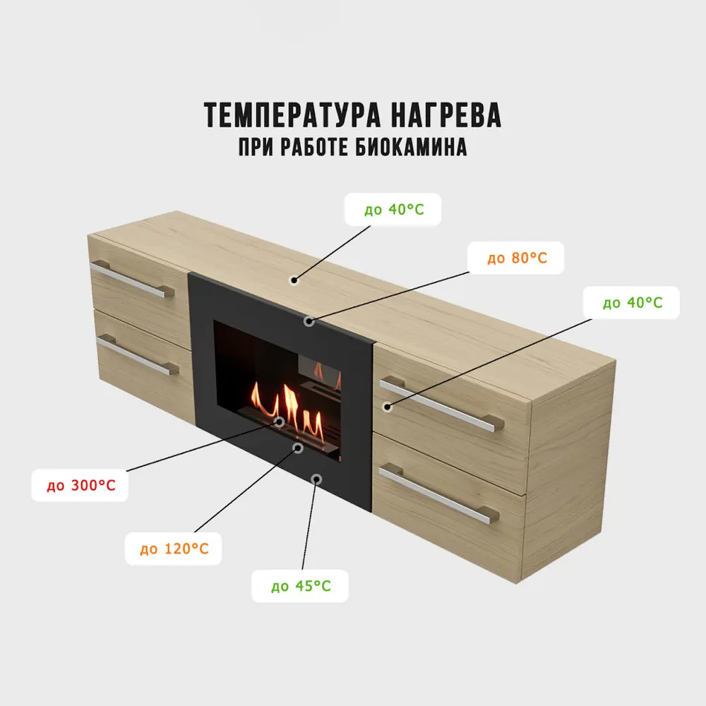 Фото 5 Тумба под телевизор настенная Lux fire ТС-600СД 140x40x28.6 см ЛДСП цвет светлый дуб Фото 5 Тумба под телевизор настенная Lux fire ТС-600СД 140x40x28.6 см ЛДСП цвет светлый дуб