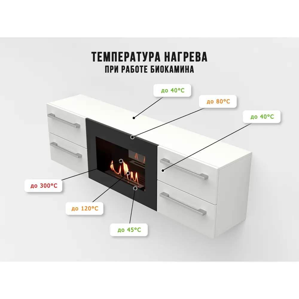 Фото 5 Тумба под телевизор настенная Lux fire ТС-600Б 140x40x28.6 см ЛДСП цвет белый Фото 5 Тумба под телевизор настенная Lux fire ТС-600Б 140x40x28.6 см ЛДСП цвет белый