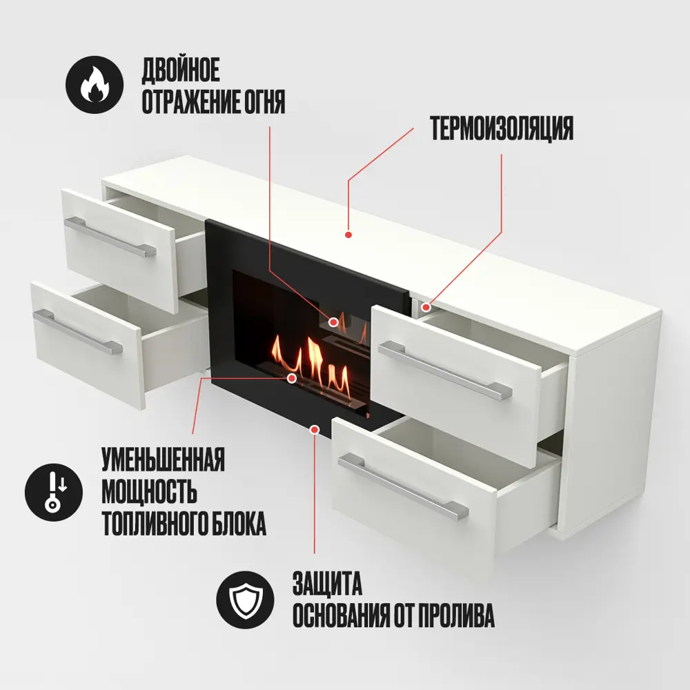 Фото 4 Тумба под телевизор настенная Lux fire ТС-600Б 140x40x28.6 см ЛДСП цвет белый Фото 4 Тумба под телевизор настенная Lux fire ТС-600Б 140x40x28.6 см ЛДСП цвет белый