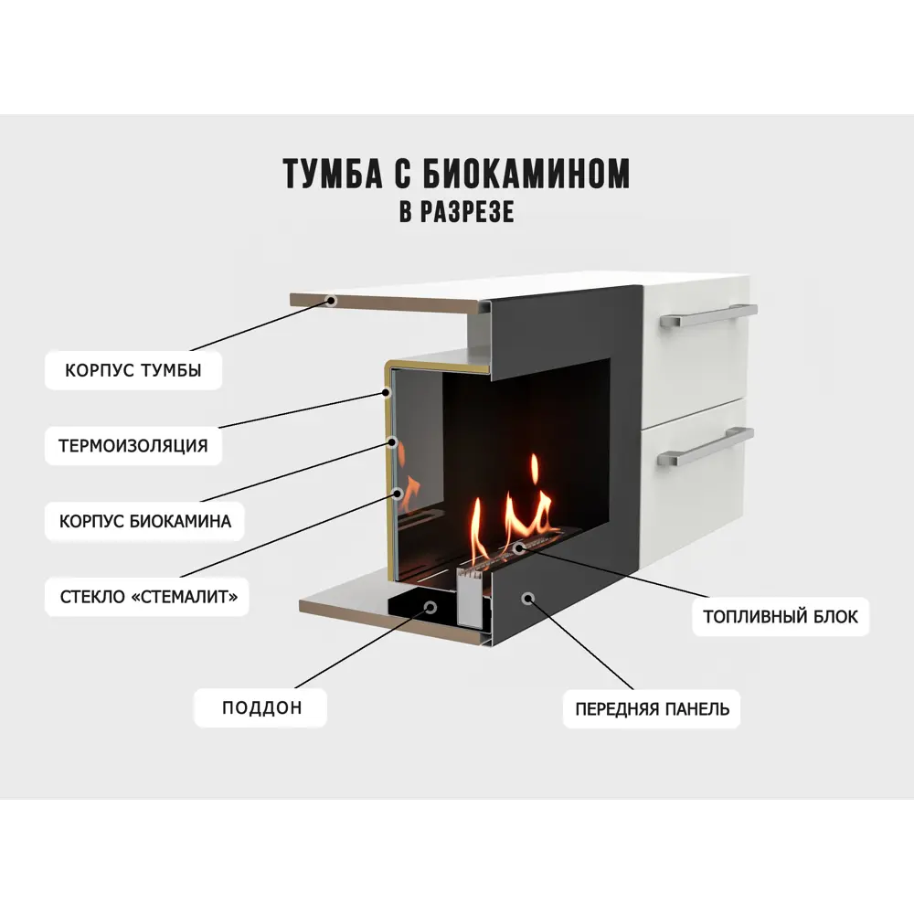 Фото 7 Тумба под телевизор настенная Lux fire ТС-600Б 140x40x28.6 см ЛДСП цвет белый Фото 7 Тумба под телевизор настенная Lux fire ТС-600Б 140x40x28.6 см ЛДСП цвет белый