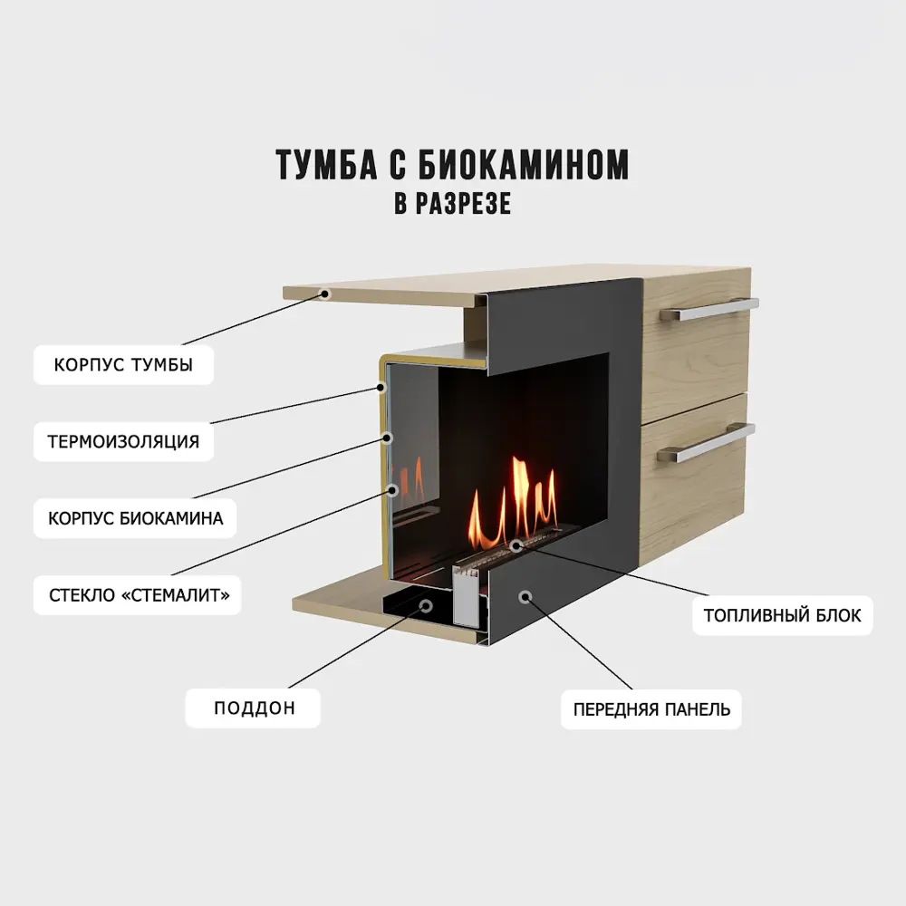 Фото 7 Тумба под телевизор настенная Lux fire ТС-600СД 140x40x28.6 см ЛДСП цвет светлый дуб Фото 7 Тумба под телевизор настенная Lux fire ТС-600СД 140x40x28.6 см ЛДСП цвет светлый дуб