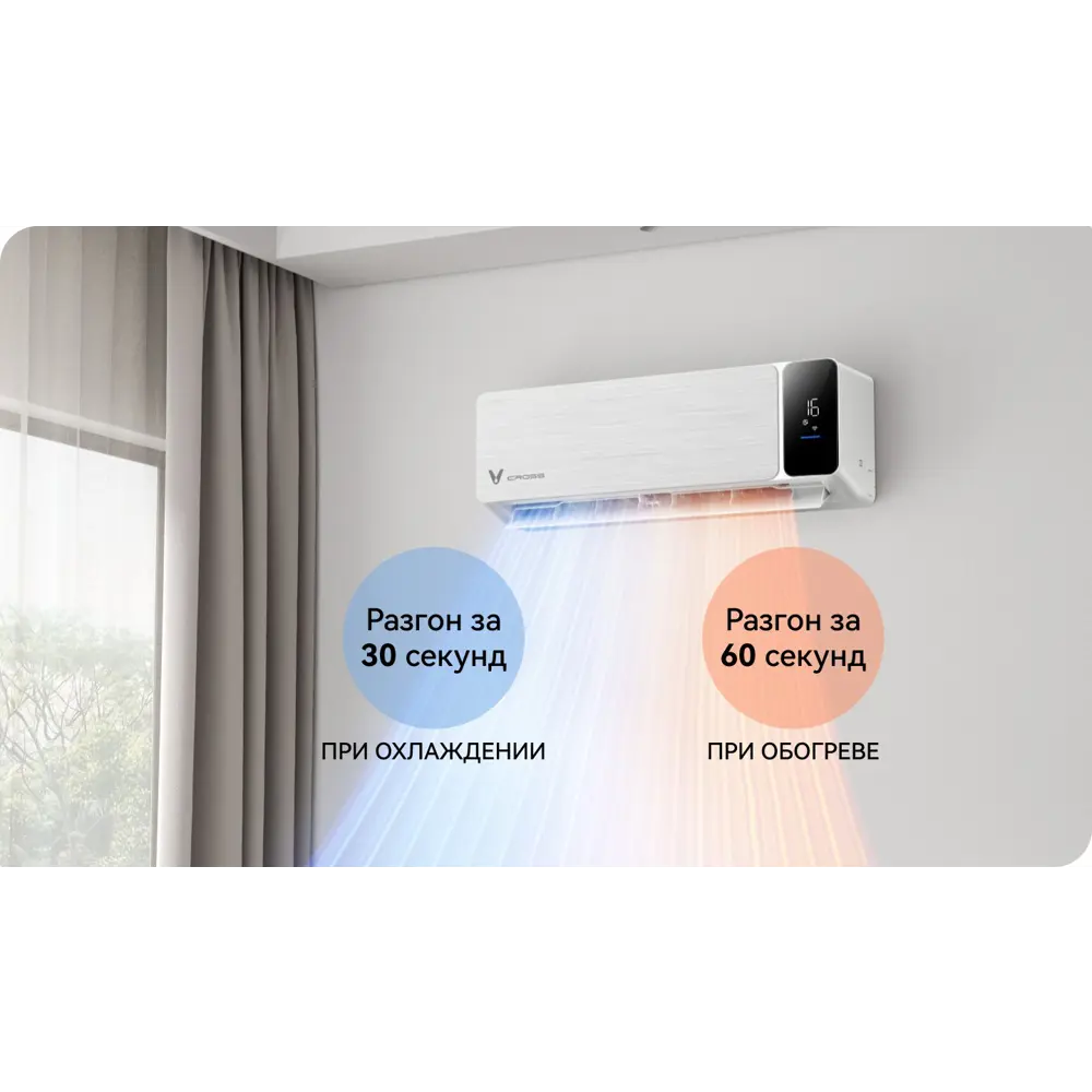 Фото 2 Сплит-система инверторная Viomi KFR-25GW/EY3PMB 9K BTU охлаждение/обогрев с Wi Fi Фото 2 Сплит-система инверторная Viomi KFR-25GW/EY3PMB 9K BTU охлаждение/обогрев с Wi Fi