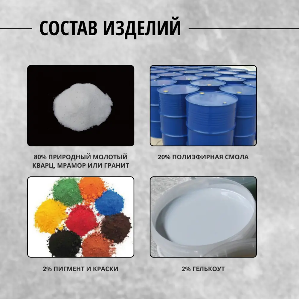 Фото 7 Мойка для кухни врезная Marrbaxx Z42Q8 50x50 см глубина чаши 16 искусственный камень цвет серый гранит Фото 7 Мойка для кухни врезная Marrbaxx Z42Q8 50x50 см глубина чаши 16 искусственный камень цвет серый гранит