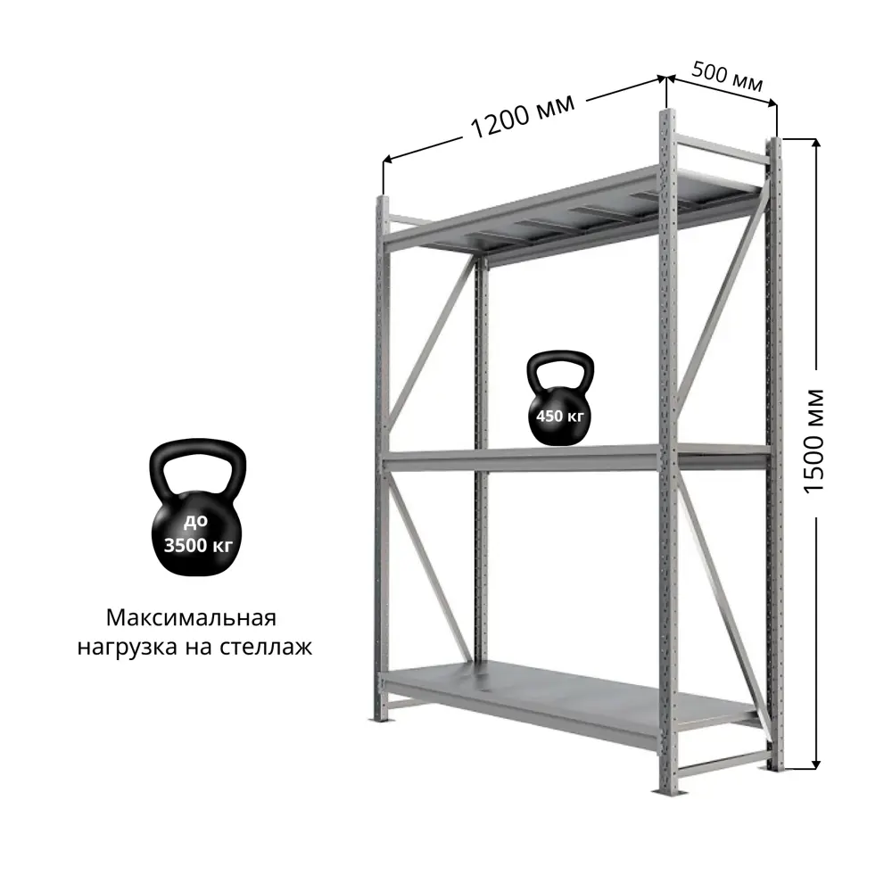 Фото Стеллаж с полками Ironmebel 120x150x50 см нагрузка до 450 кг металл цвет серебристый, серый Фото Стеллаж с полками Ironmebel 120x150x50 см нагрузка до 450 кг металл цвет серебристый, серый