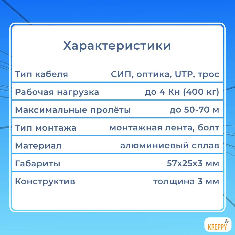 Фото 3 Кронштейн анкерный Kreppy CA 16 для натяжения кабеля 10 шт. Фото 3 Кронштейн анкерный Kreppy CA 16 для натяжения кабеля 10 шт.