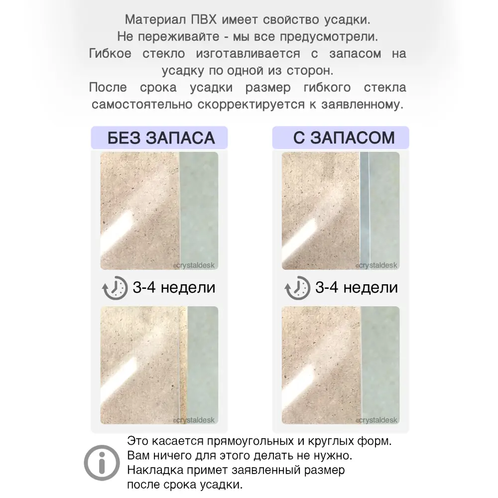 Фото 6 Скатерть жидкое стекло Crystaldesk круглая 2.0 мм диаметр 100 см прозрачная Фото 6 Скатерть жидкое стекло Crystaldesk круглая 2.0 мм диаметр 100 см прозрачная