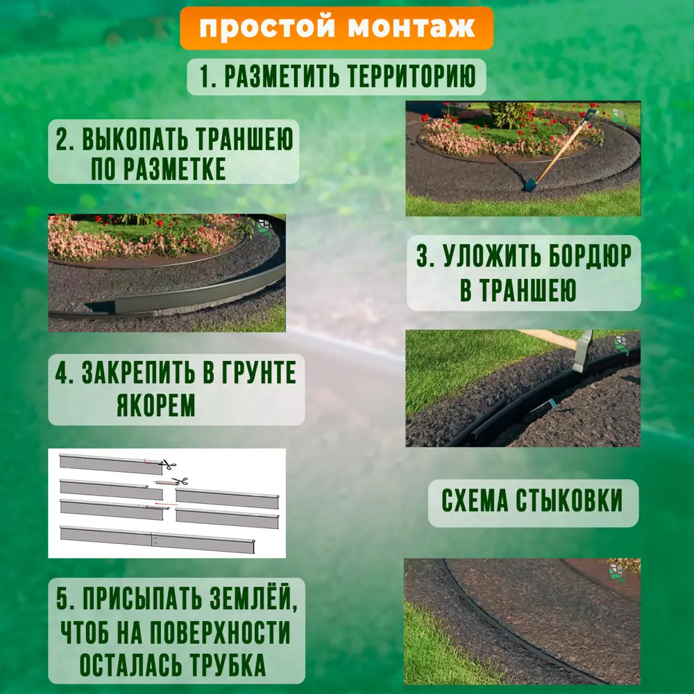Фото 8 Бордюр садовый ГеоПластБорд Деко 10 м h 11 см цвет коричневый Фото 8 Бордюр садовый ГеоПластБорд Деко 10 м h 11 см цвет коричневый