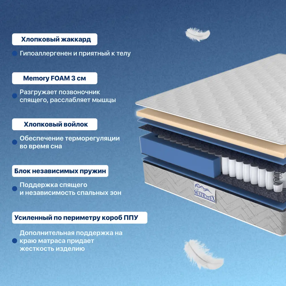 Фото 2 Матрас Matratex Лидер Balance 200x200 см независимый пружинный блок, двуспальный Фото 2 Матрас Matratex Лидер Balance 200x200 см независимый пружинный блок, двуспальный