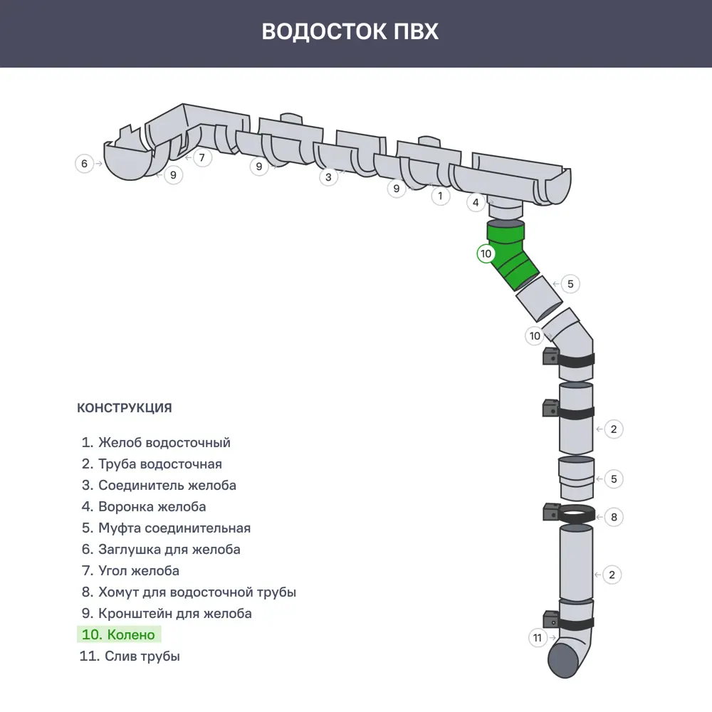 Фото 2 Колено трубы ПВХ 67 градусов Grand Line цвет RAL9003 Фото 2 Колено трубы ПВХ 67 градусов Grand Line цвет RAL9003